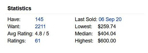  Discogs current statistics for Junko Ohashi’s Magical LP 
